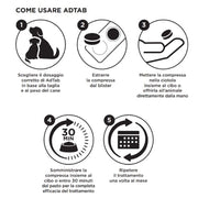 AdTab Compresse Masticabili per Cani 11-22 kg